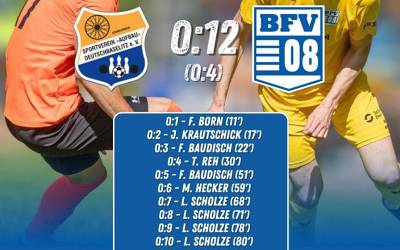 2.Runde Wernesgrüner Sachsenpokal